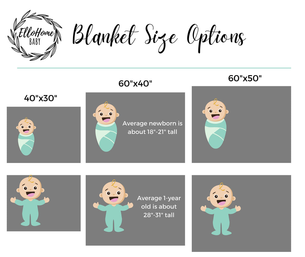 Personalized Baby Photo Newborn Blanket with Birth Stats, Customized Name BirthDate Weight Growth, Custom Keepsake Toddler Throw Girls Boys