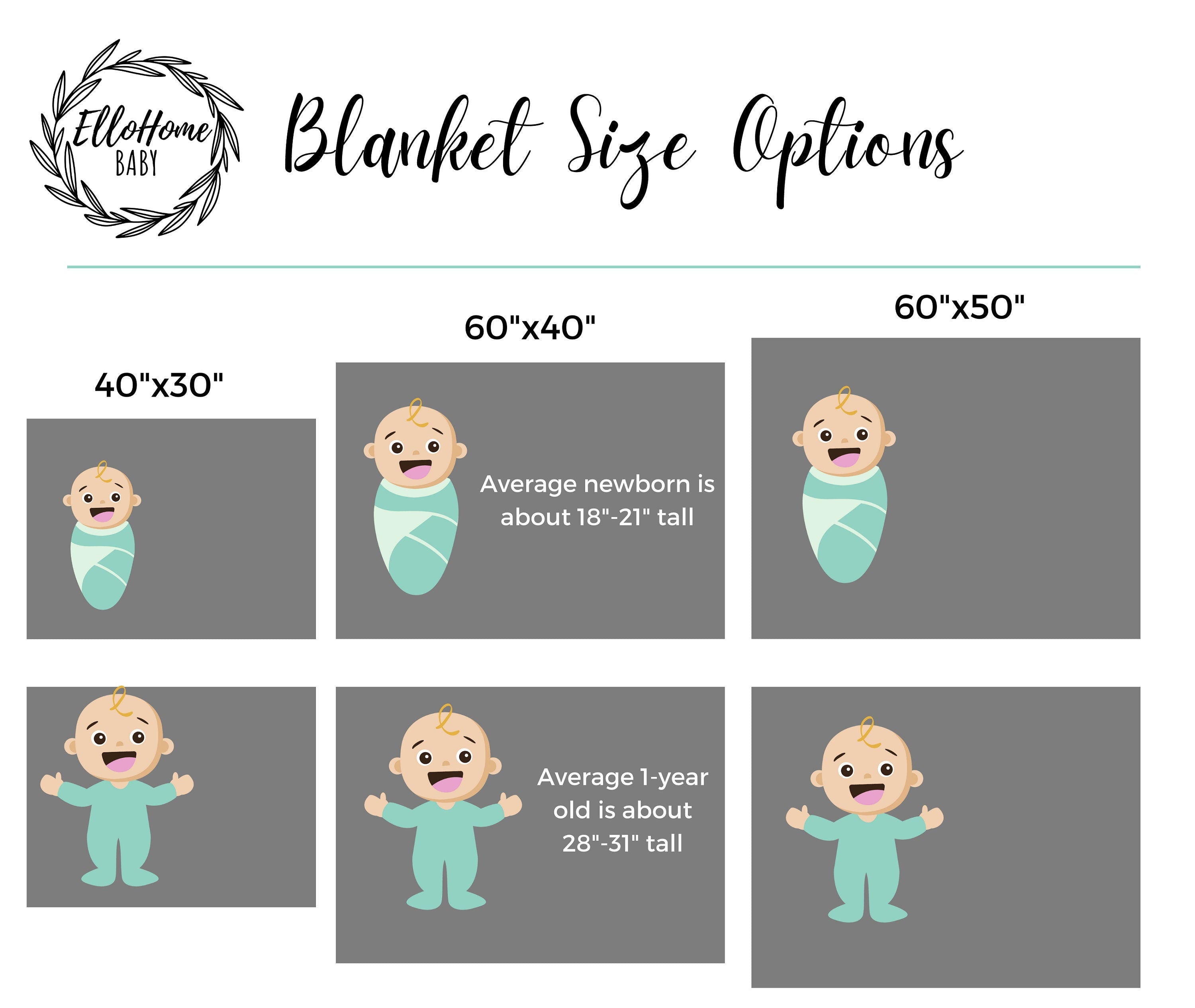 Personalized Baby Photo Newborn Blanket with Birth Stats, Customized Name BirthDate Weight Growth, Custom Keepsake Toddler Throw Girls Boys