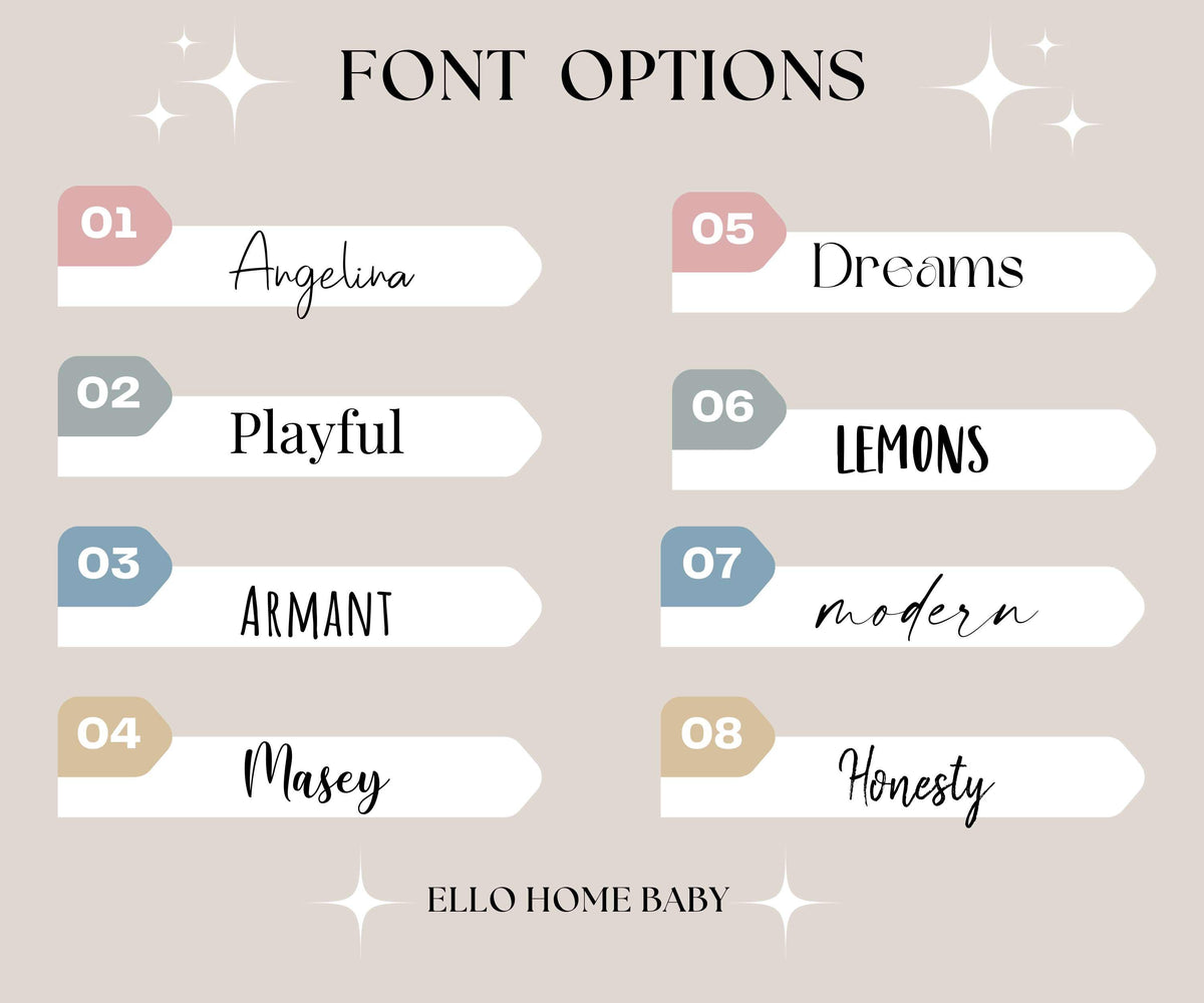 Baby Milestone Blanket Boy, Personalized Month Blanket Blue Striped, Preppy Monthly Growth Mat, Custom Baby Shower Gift, Heirloom Blanket