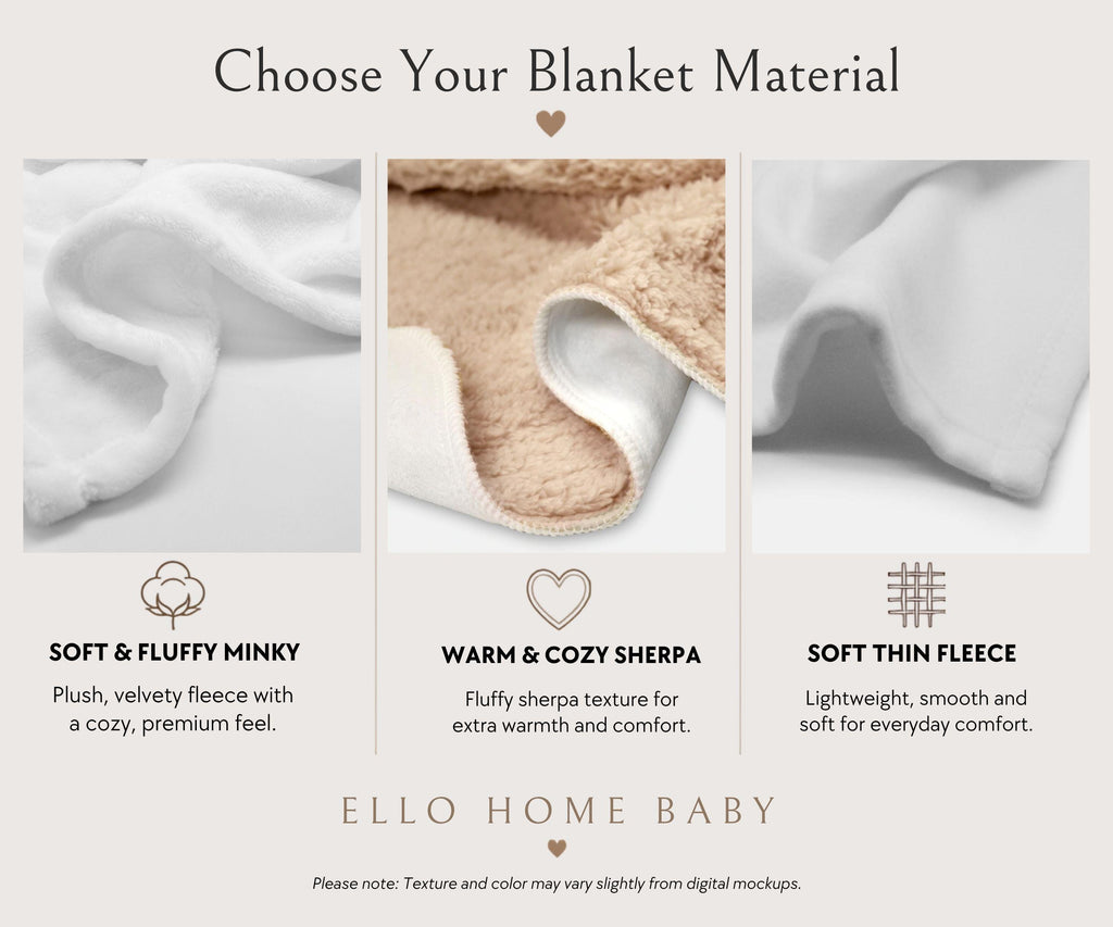 Comparison of soft fluffy minky, soft thin fleece and warm cozy sherpa material options available for ELLO HOME BABY personalized baby blankets.